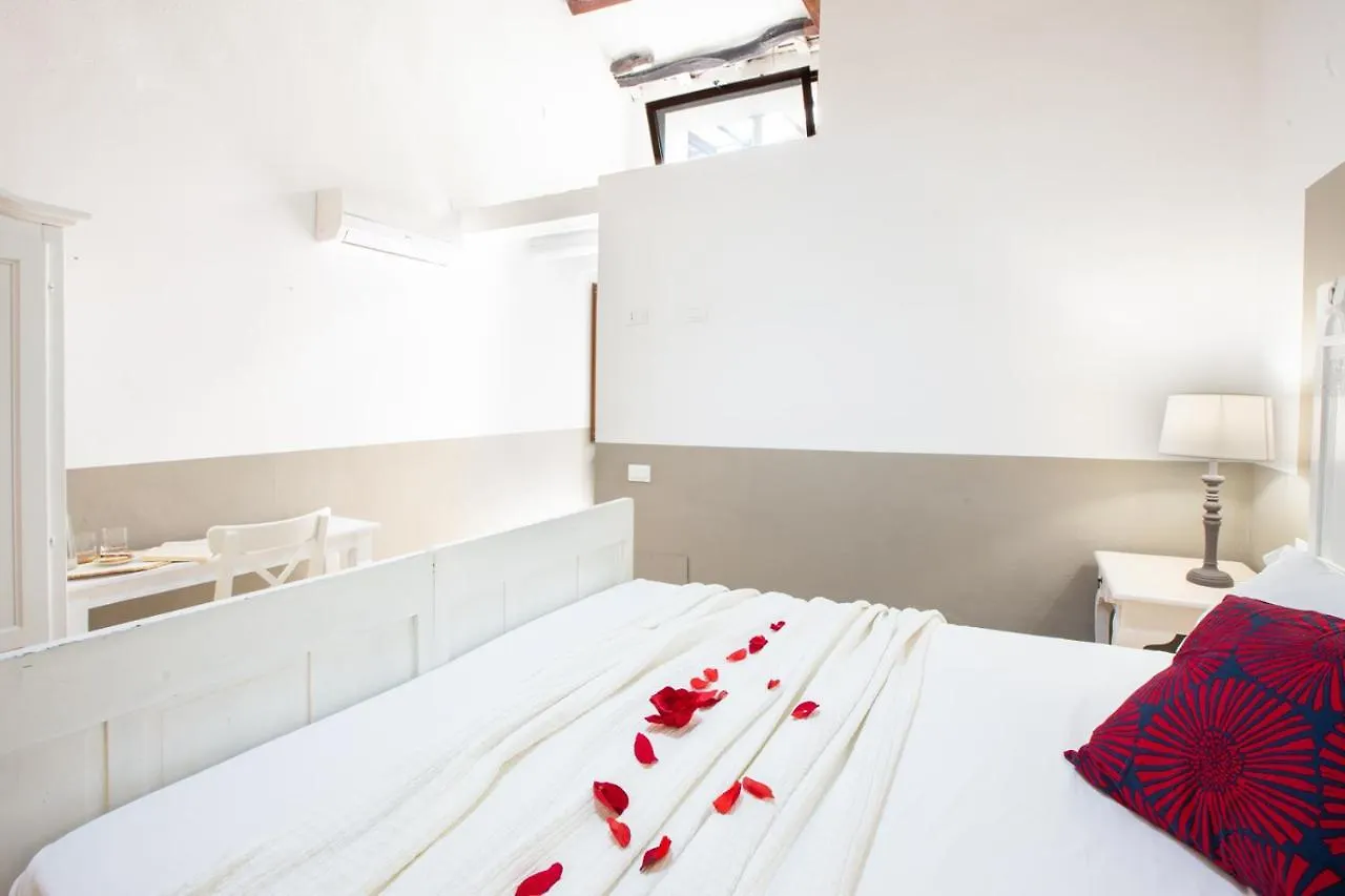 Maison Garibaldi Cagliari 0*,  Italië
